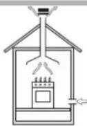 HOTPOINT PH 750 T (IX)/HA - Colocación - 1