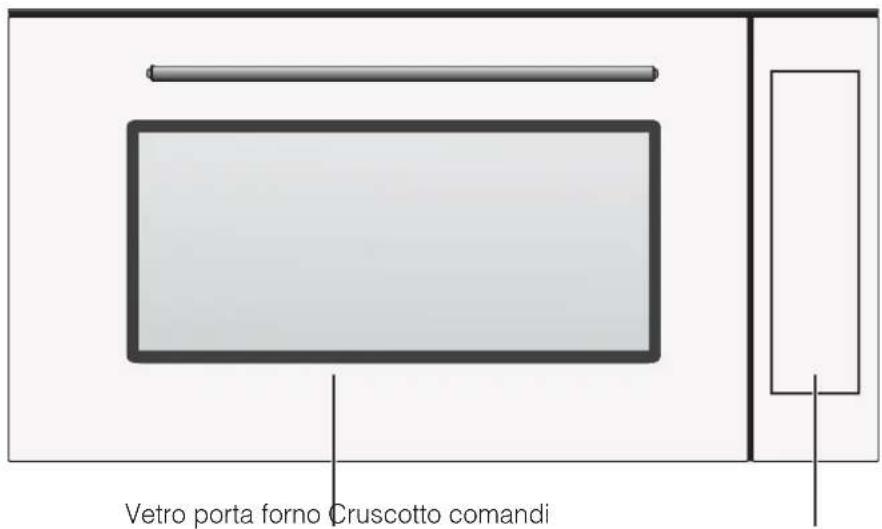 Vetro porta forno Cruscotto comandi