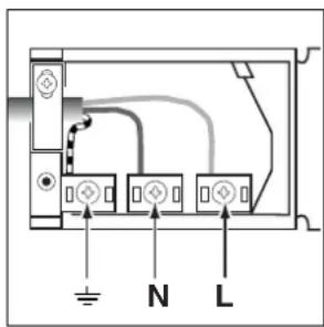 Diagram of an electronic device rear panel with labeled ports and connections, including N and L indicators.