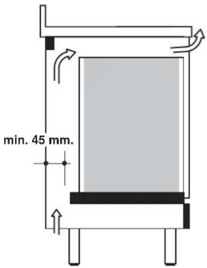 min. 45 mm.