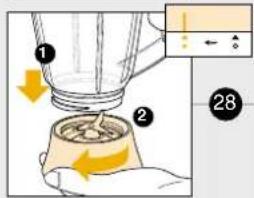 Diagram illustrating a food preparation step with labeled steps 1, 2, and 28 showing a blender and serving food.