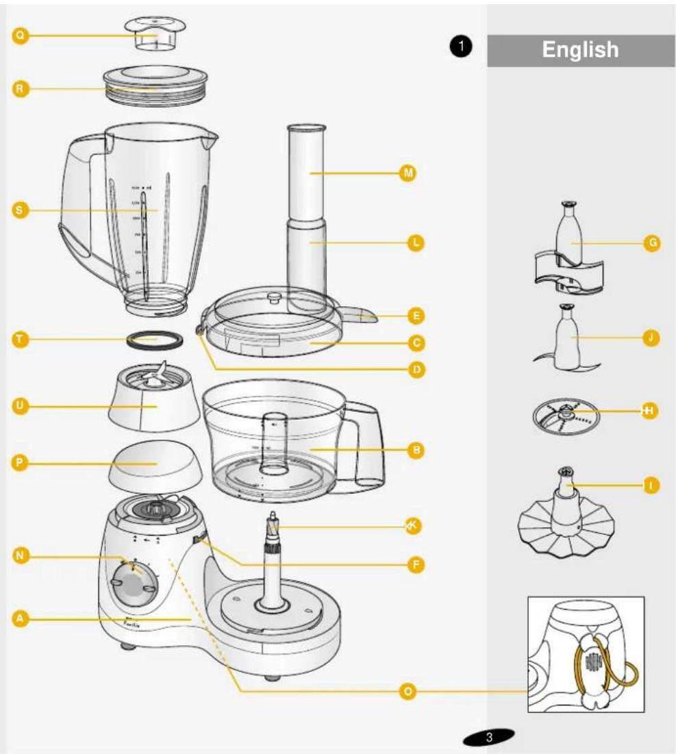 Q R S M L T E C D U B P K N F A O 3 English