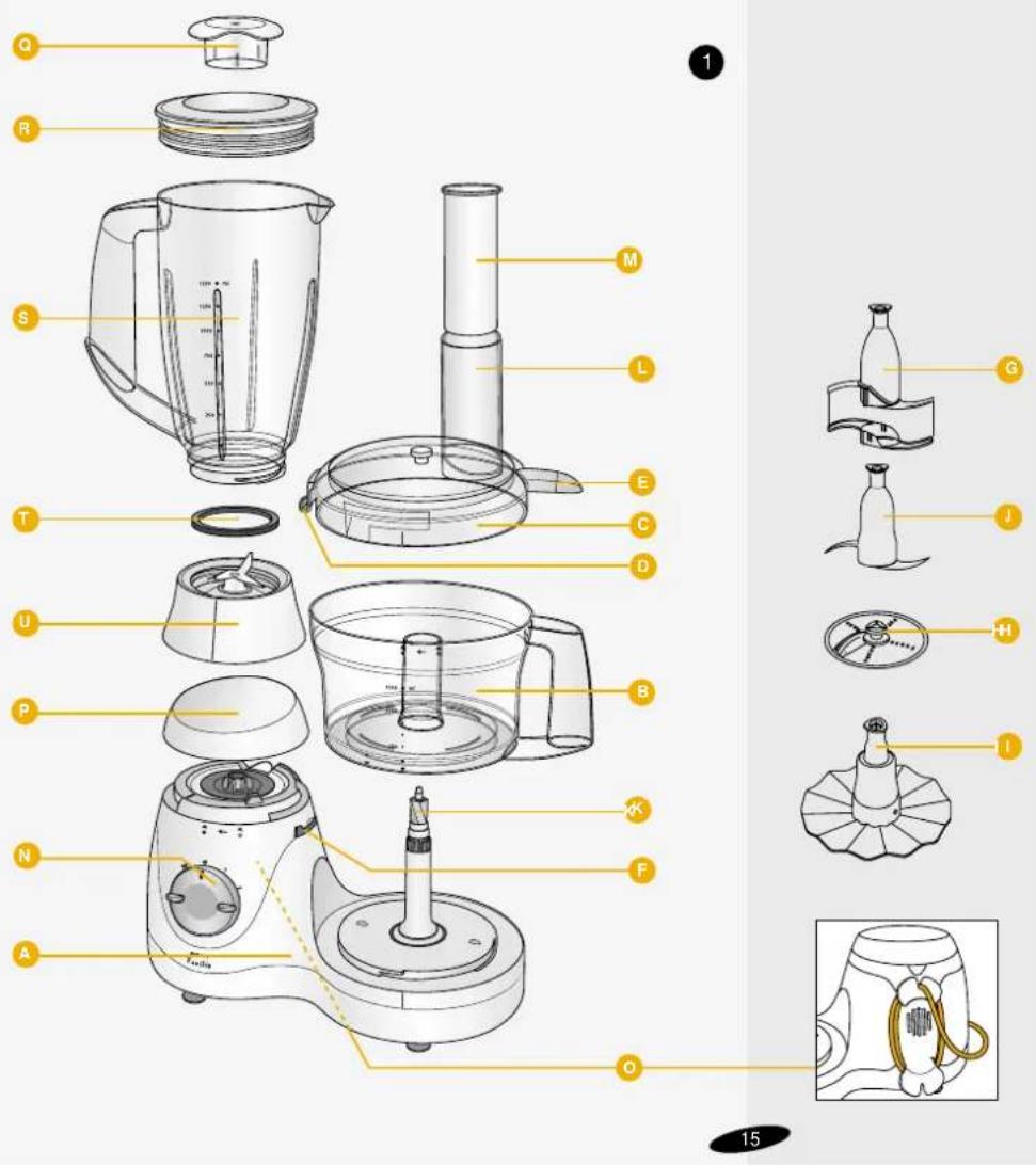 Exploded view diagram of a blender with labeled parts and exploded view, including kitchen, blender, and fan.