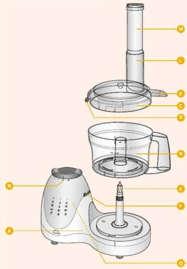 PHILIPS HR7727 - Ви не задоволені тим, як працює прилад? - 1