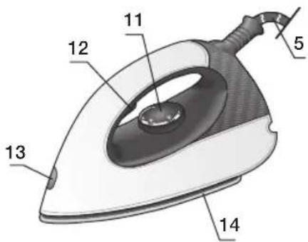 Labeled diagram of an iron with numbered parts for identification