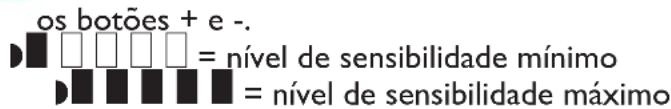 os botões + e -. ■ □ □ □ □ = nível de sensibilidade mínimo ■ ■ ■ ■ ■ = nível de sensibilidade máximo