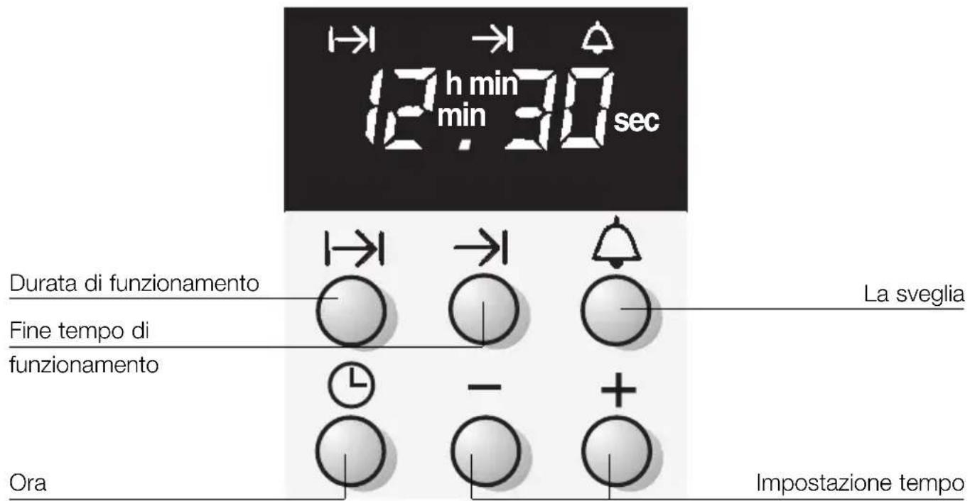 12 h min 30 sec Durata di funzionamento Fine tempo di funzionamento Ora La sveglia Impostazione tempo