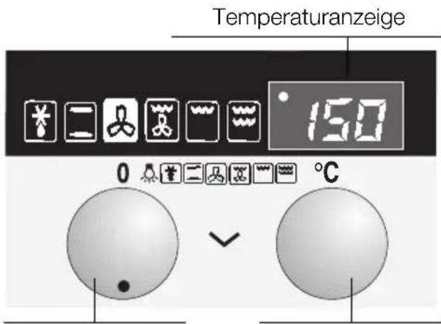 Temperaturanzeige 150 0 °C