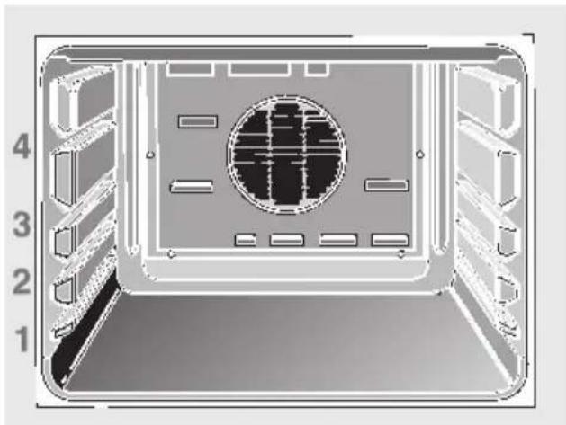 SIEMENS HB95054 - Main oven: - 2