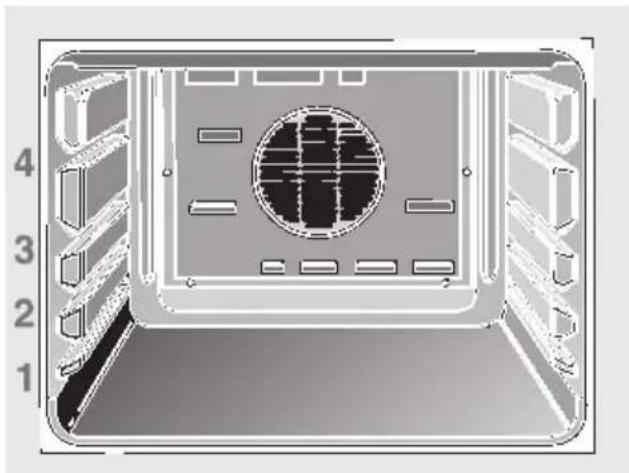 SIEMENS HB95054 - 1
