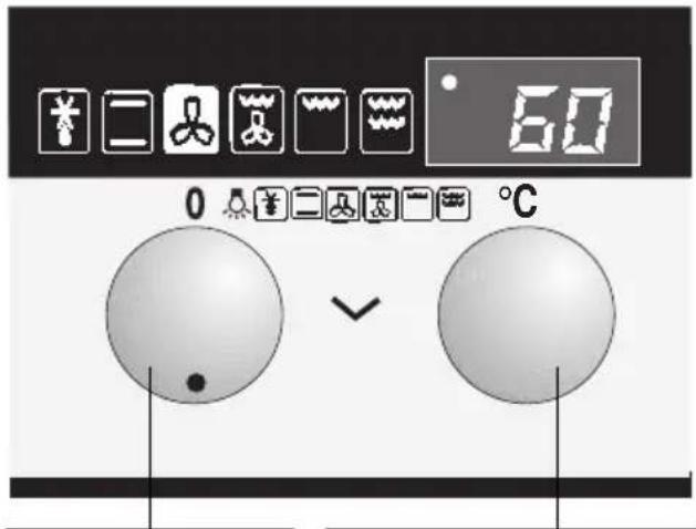 60 0 °C