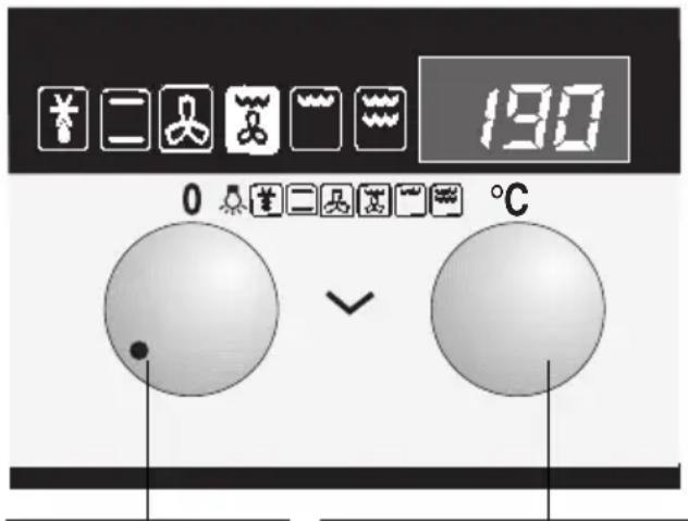 190 0 °C