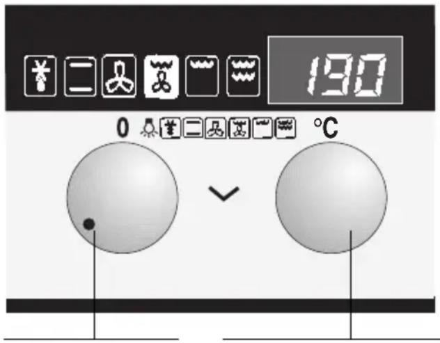 190 0 °C