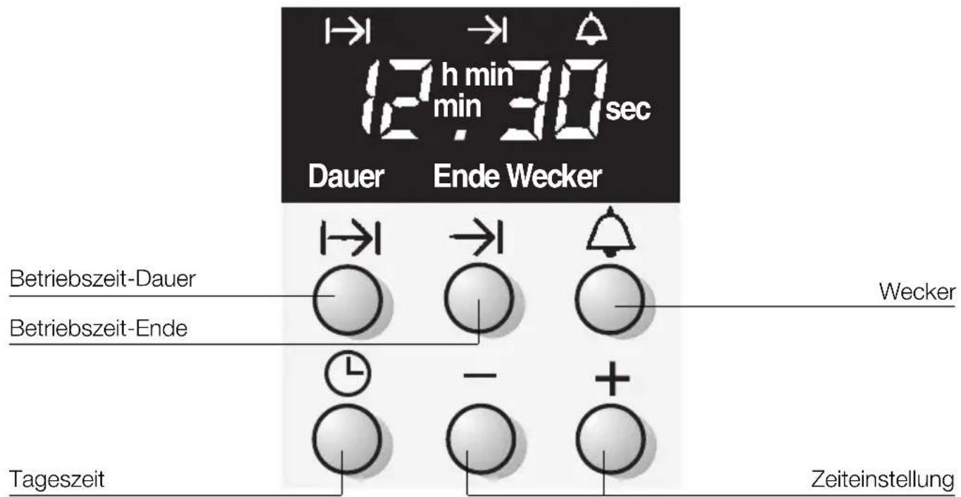SIEMENS HB95054 - Elektronik-Uhr - 1