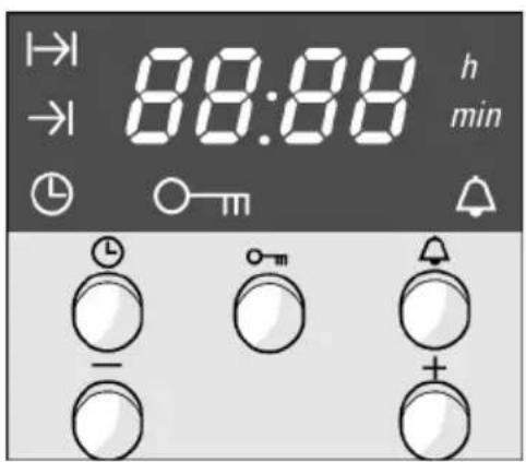 88:88 h min → → 0 0—π +