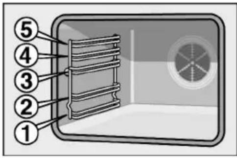 SIEMENS HB230510J - Ovenen toebehoren - 1