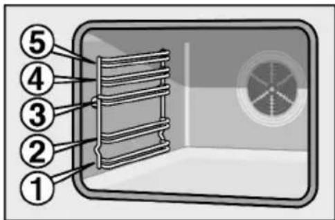 SIEMENS HB230510J - Fornoeaccessório - 1
