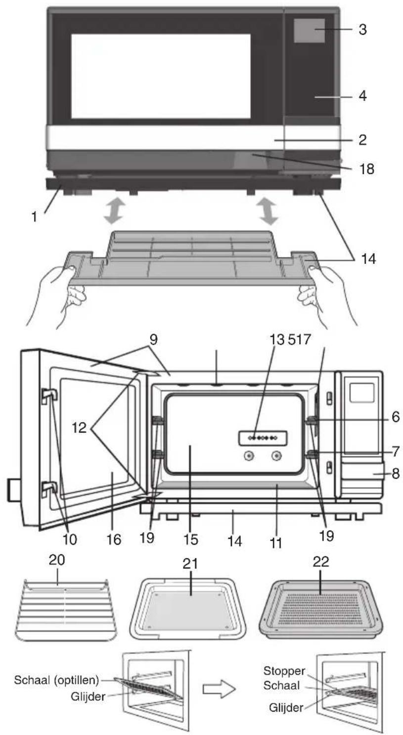 SHARP AX-1110 - OVENDIAGRAM - 1