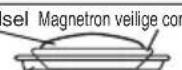 SHARP AX-1110 - HANDMATIG KOKEN - 8