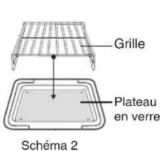 Grille Plateau en verre Schéma 2