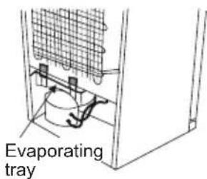 Evaporating tray