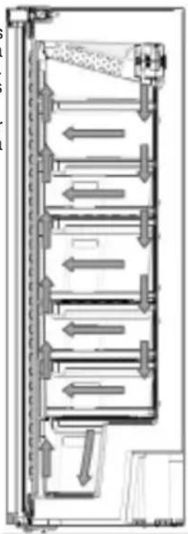 SHARP SJ-S1251E0I-EU - Tecnología No Frost - 1