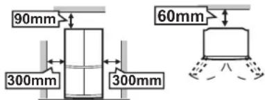 90mm 300mm 300mm 60mm