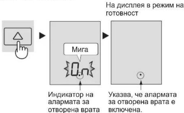 SHARP SJ-FP810V - Стартиране на операцията - 1