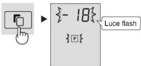 Luce flash - 18 F