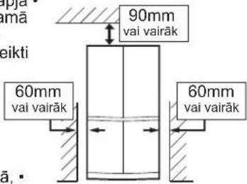 Kopumā lietošanai nepieciešamā platība 1180 mm 1500 mm