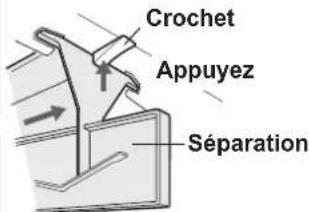 Crochet Appuyez Séparation
