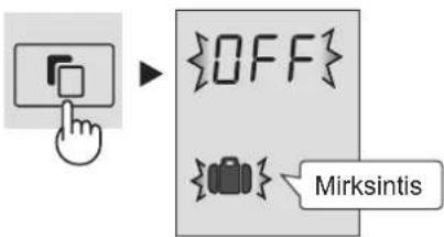 OFF Mirksintis
