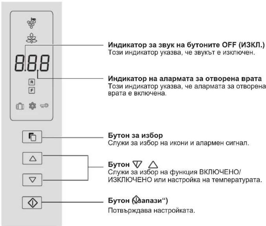 Индикатор за звук на бутоните OFF (ИЗКЛ.) Този индикатор указва, че звукът е изключен. Индикатор на алармата за отворена врата Този индикатор указва, че алармата за отворена врата е включена. Бутон за избор Служи за избор на икони и алармен сигнал. Бутон ▼ △ Служи за избор на функция ВКЛЮЧЕНО/ ИЗКЛЮЧЕНО или настройка на температурата. Бутон (запази") Потвърждава настройката.