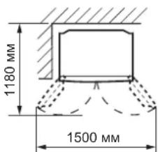 1180 mm 1500 mm