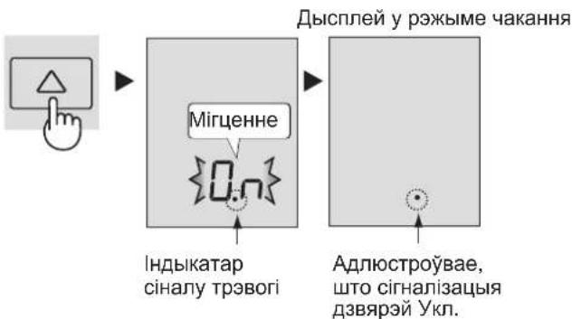 SHARP SJ-FP810V - Пачатак аперацыі - 1