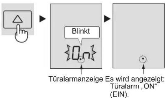 Blinkt Türalarmanzeige Es wird angezeigt: Türalarm „ON" (EIN).