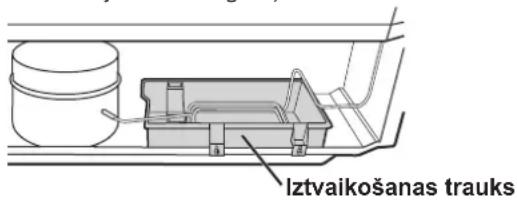 Iztvaikošanas trauks