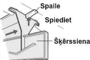 Spaile Spiediet Škērssiena