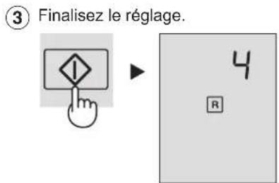 ③ Finalisez le réglage. I 4 R