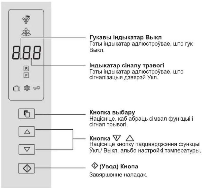 Гукавы індыкатар Выкл Гэты індыкатар адлюстроўвае, што гук Выкл. Індыкатар сіналу трэвогі Гэты індыкатар адлюстроўвае, што сігналізацыя дзвярэй Укл. Кнопка выбару Націсніце, каб абраць сімвал функцыі і сігнал трывогі. Кнопка ▼ △ Націсніце кнопку падцвярджэння функцыі Укл./ Выкл. альбо настройкі тэмпературы. (Увод) Кнопа Завяршэнне наладак.