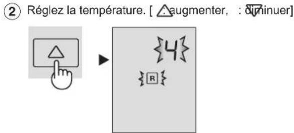 ② Réglez la température. [ △augmenter, : ∅diminer] 4 R