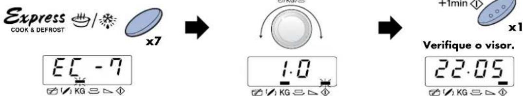 Express COOK & DEFROST x7 EC - 7 ✓ KG ≡ △ ◇ 1.0 ✓ KG ≡ △ ◇ +min x1 Verifique o visor. 22.05 ✓ KG ≡ △ ◇