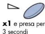 SHARP R-234W - Esempio: - 1