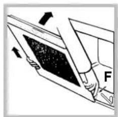 Diagram of a mechanical or electrical component with directional arrows and a labeled force 'F' (no text or symbols beyond label)