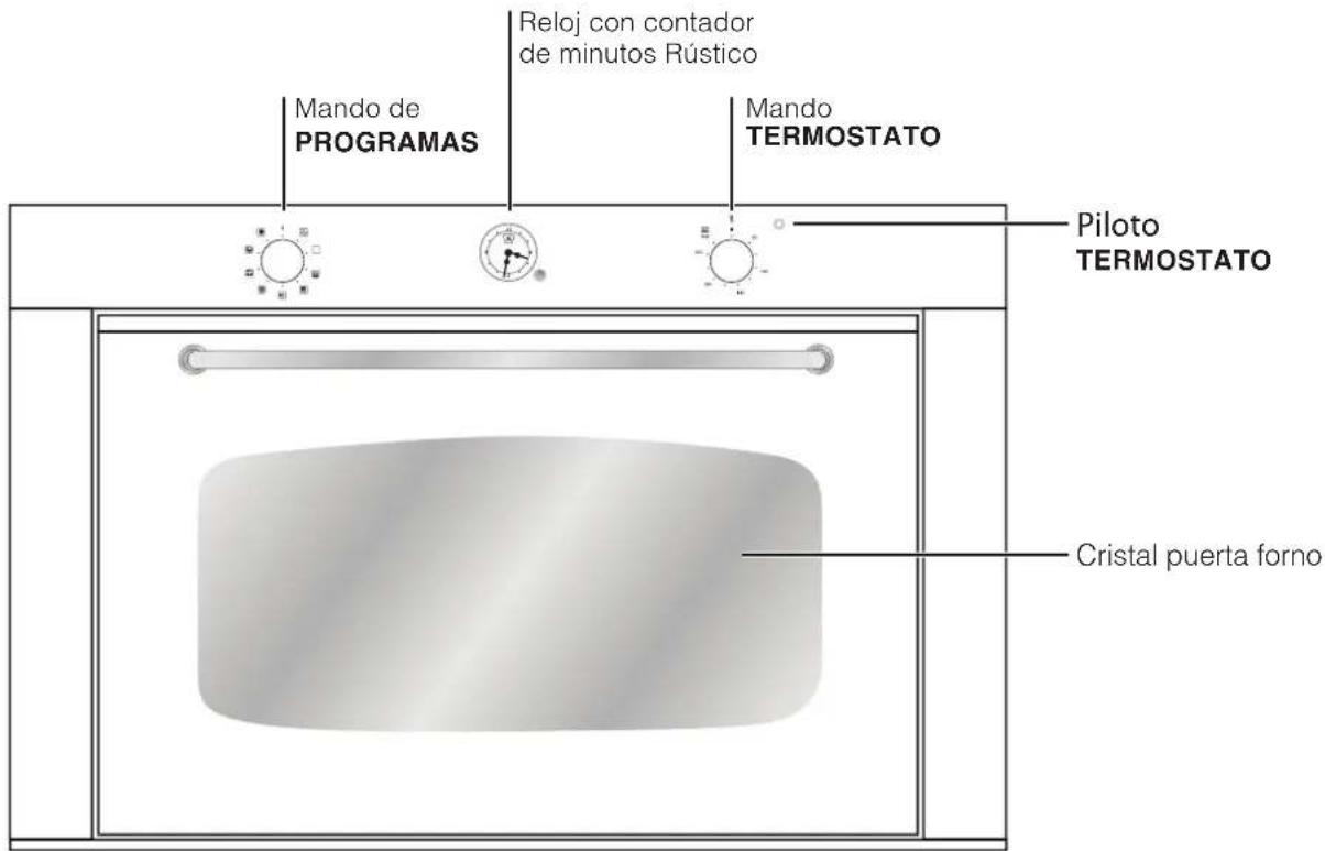 Mando de PROGRAMAS Reloj con contador de minutos Rústico Mando TERMOSTATO Piloto TERMOSTATO Cristal puerta forno