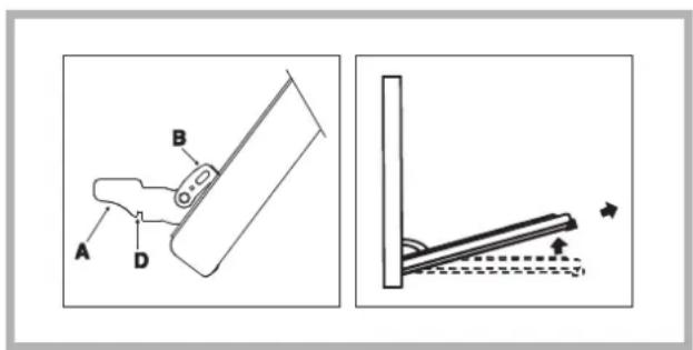 Technical diagram showing a mechanical assembly with labeled parts A, B, D and an angled component with directional arrows.