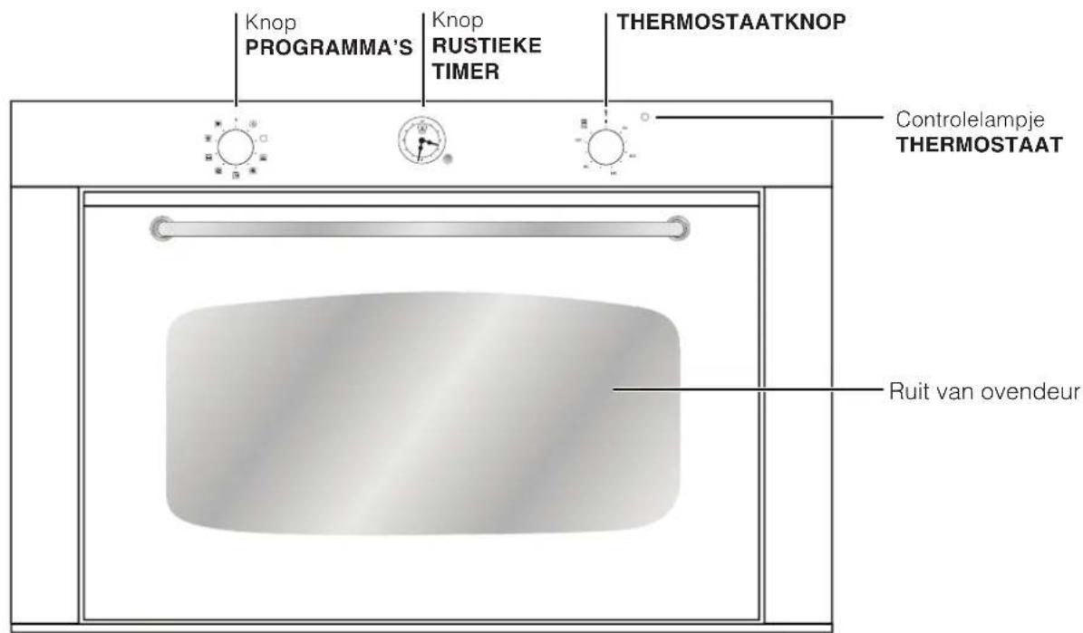 Knop PROGRAMMA'S Knop RUSTIEKE TIMER THERMOSTAATKNOP Controlelampje THERMOSTAAT Ruit van ovengeur