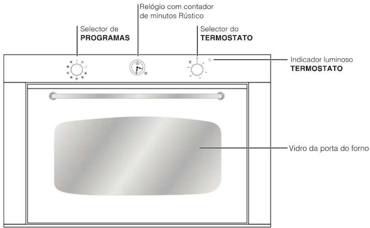 Selector de PROGRAMAS Relógio com contador de minutos Rústico Selector do TERMOSTATO Indicador luminoso TERMOSTATO Vidro da porta do forno
