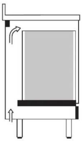 Hotpoint Ariston DECO MHR 940.1 - Installation der Einbaubacköfen - 1