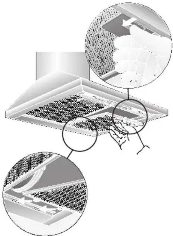 BOSCH DKE936A - Metalen vetfilters verwijderen en aanbrengen: - 1